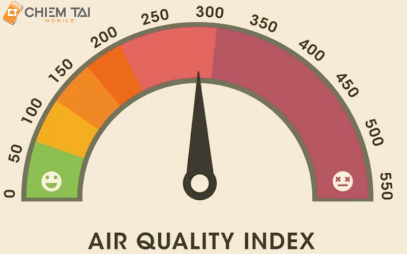 đo chất lượng không khí