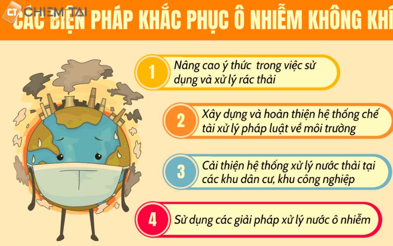 biện pháp bảo vệ môi trường không khí