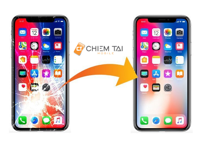 Phân loại các loại màn hình thay cho iPhone