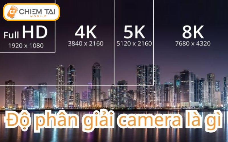 độ phân giải camera là gì