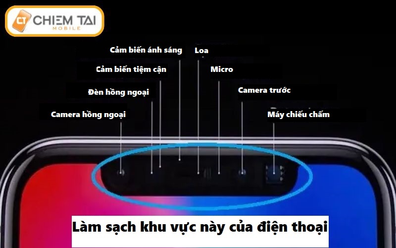 Sử dụng camera Truedepth Face ID