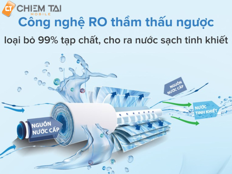 Ưu điểm của công nghệ RO