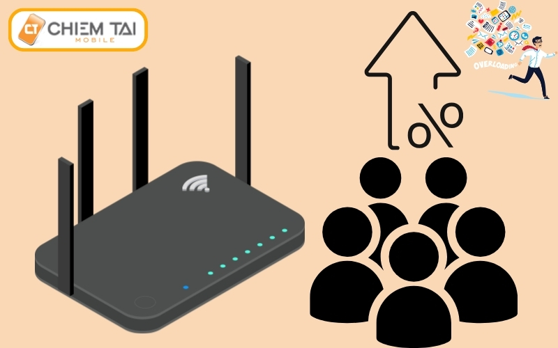 Wifi bị giới hạn số lượng thiết bị kết nối khiến điện thoại không bắt được Wifi