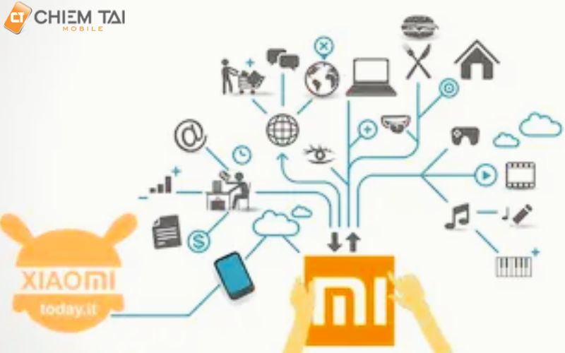 Hệ sinh thái của Xiaomi là gì 