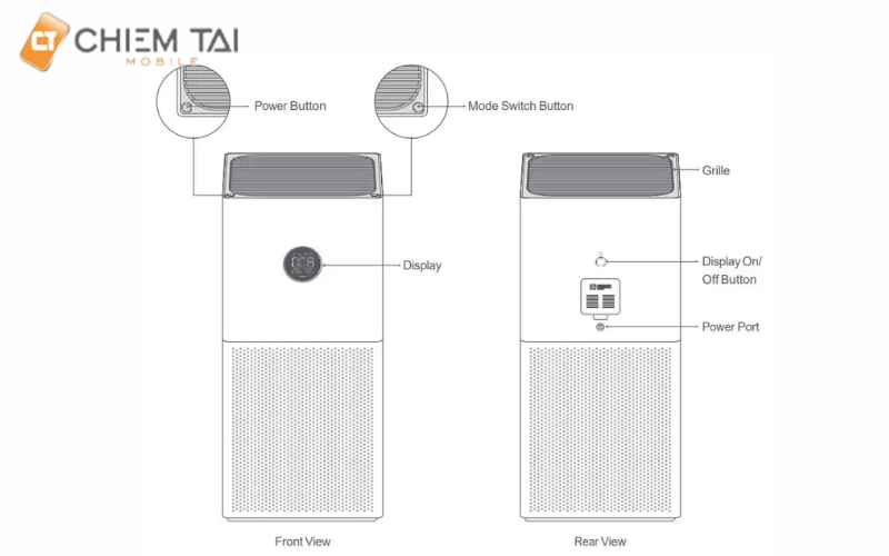 Hướng dẫn sử dụng máy lọc không khí Xiaomi 4 Lite