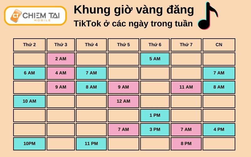 khung gio vang dang tiktok o cac ngay trong tuan