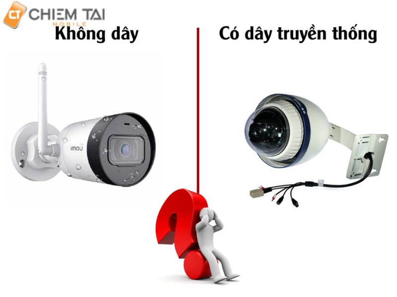 Những loại camera giám sát được sử dụng phổ biến hiện nay